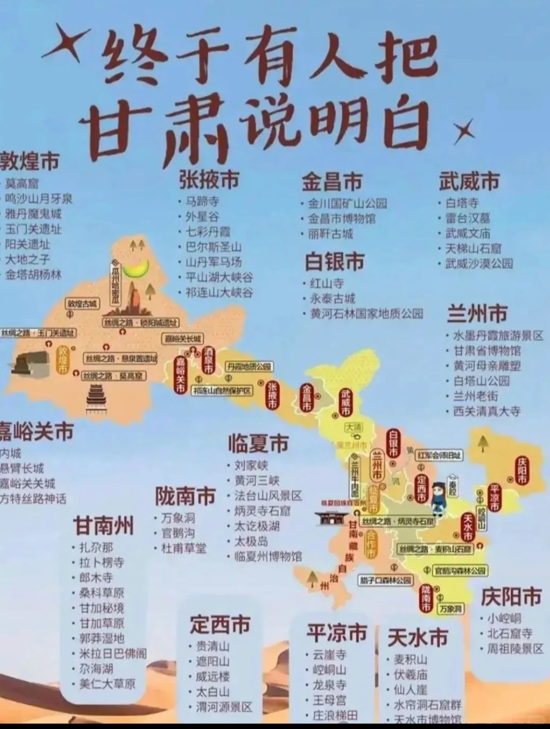 旅游攻略景点