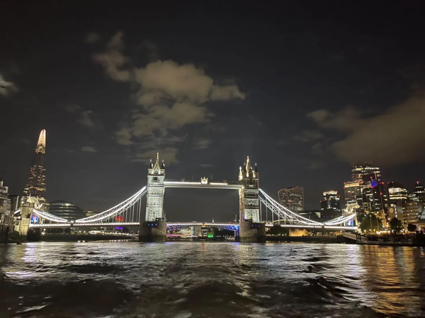 DAY 2🇬🇧伦敦旅游攻略｜游记，一天走多少步