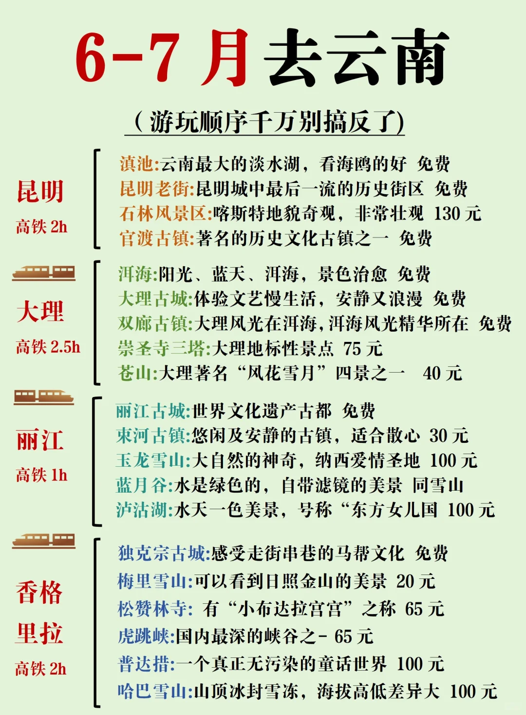 6-7月云南旅游攻略～