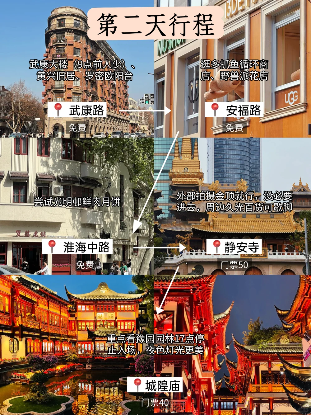 6.3📍上海已回，再也不听小红书乱说了