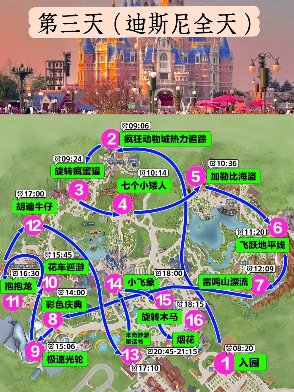 6.3📍上海已回，再也不听小红书乱说了