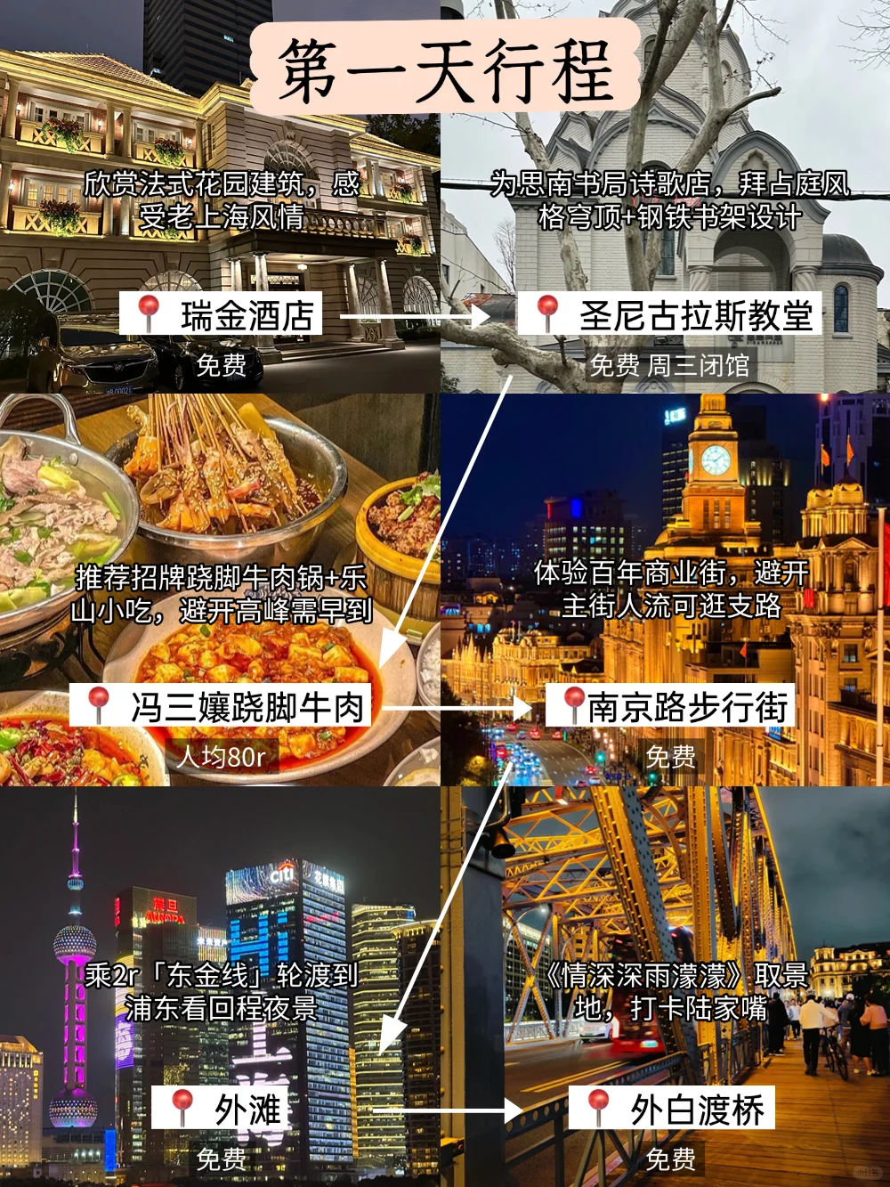 6.3📍上海已回，再也不听小红书乱说了