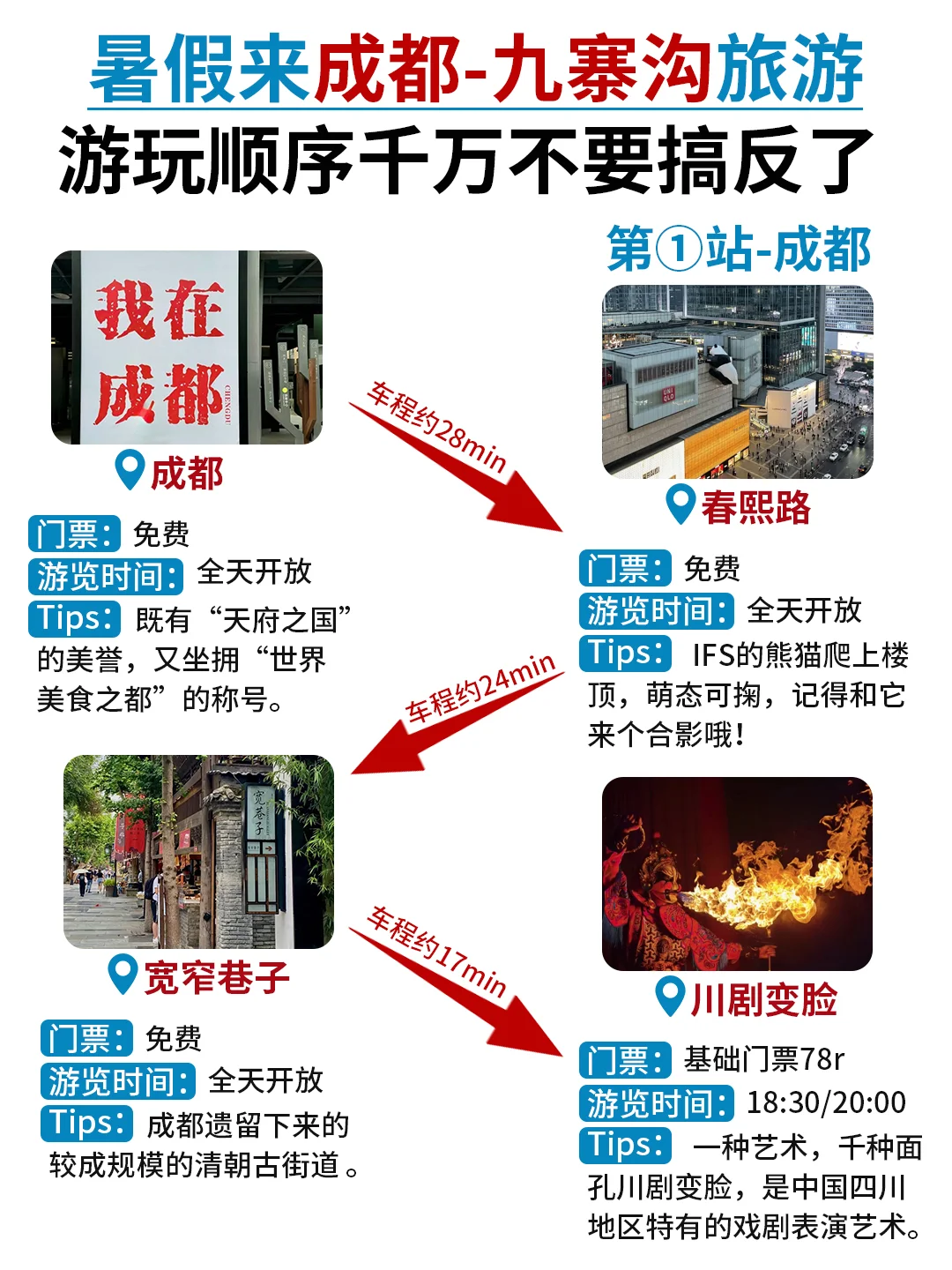 暑假📍成都九寨沟｜5日游攻略➕不走回头路线