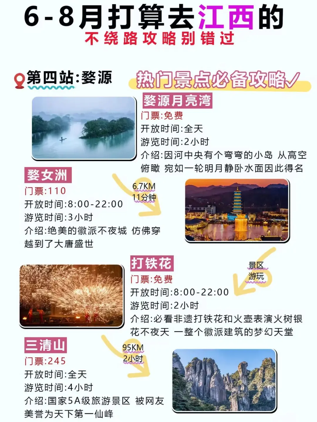 第一次来江西！顺序千万别搞反了❗附攻略