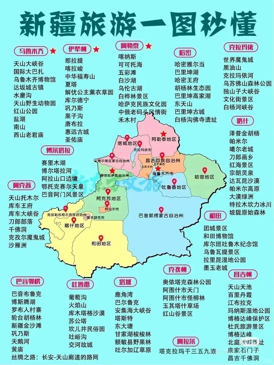 新版国内旅游景点攻略