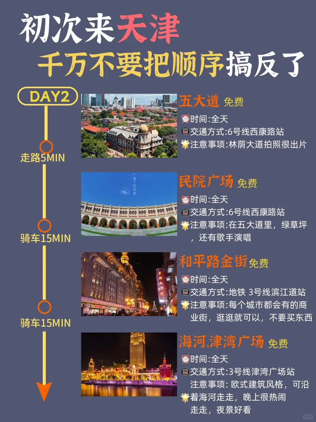 天津避坑指南❗️❗️天津旅游千万不要做这些🔥