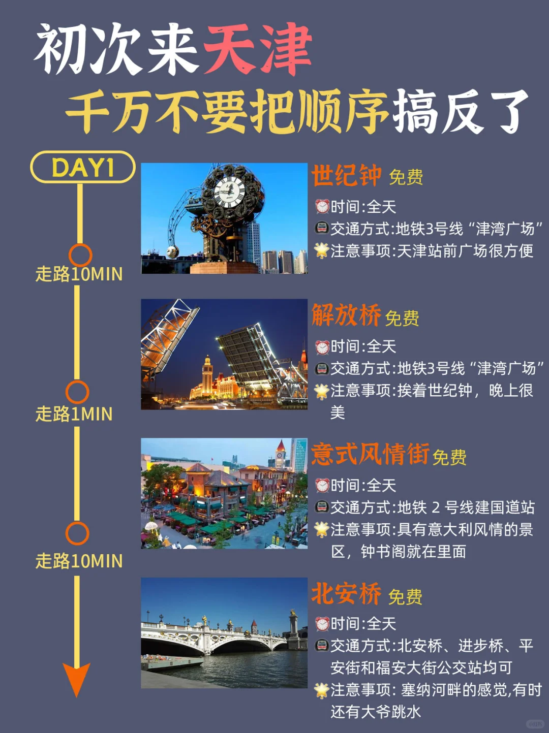 天津避坑指南❗️❗️天津旅游千万不要做这些🔥