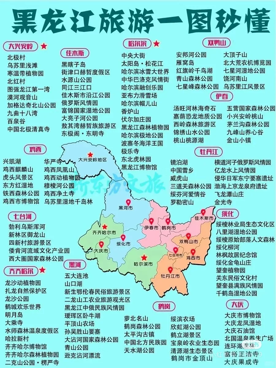 新版国内旅游景点攻略