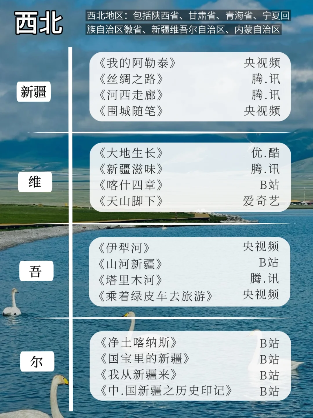 🔥喜欢旅游的你，一定要看的204部纪录片‼️