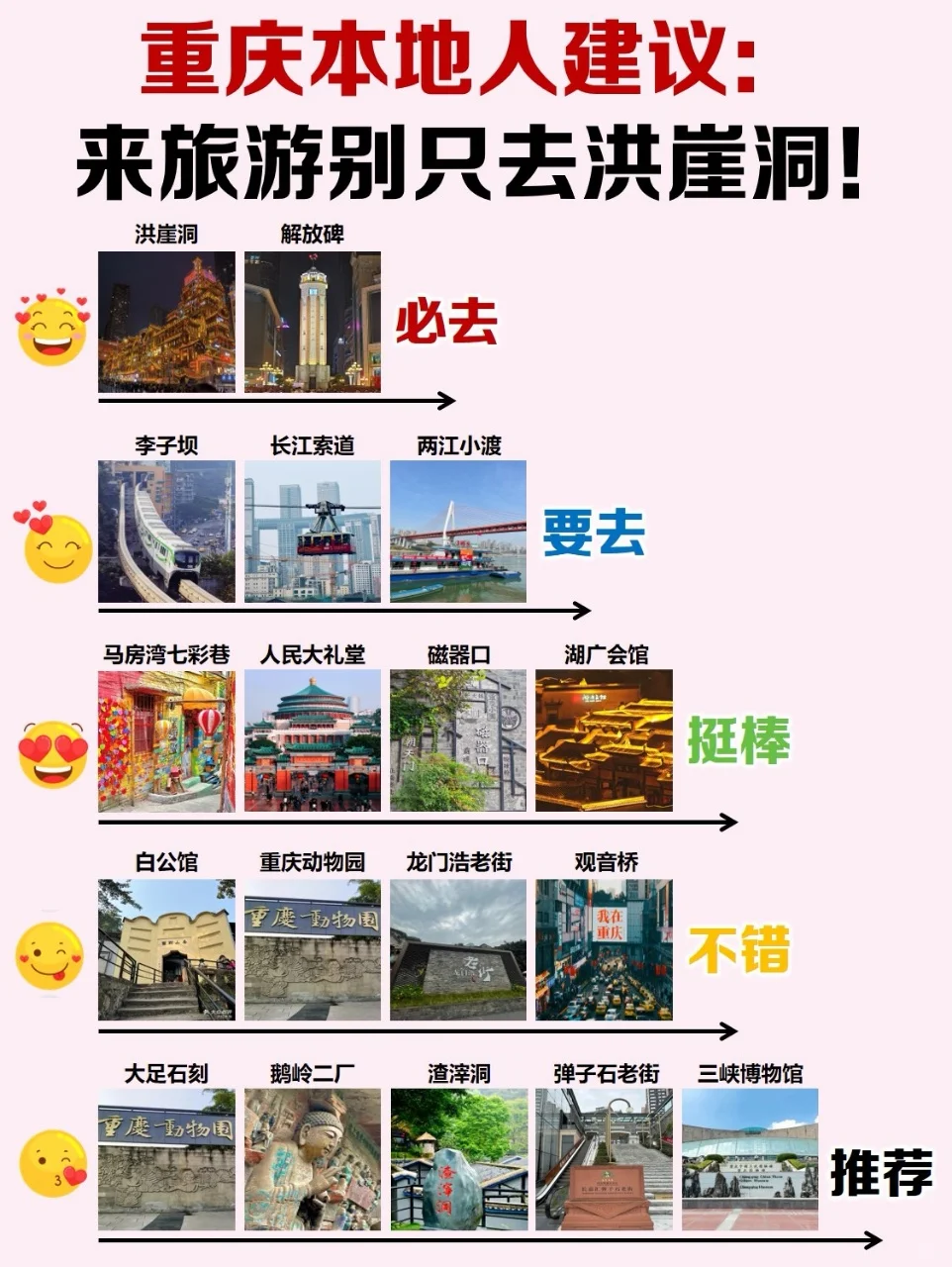 重庆本地人建议✍️这些地方一定要去⚠️