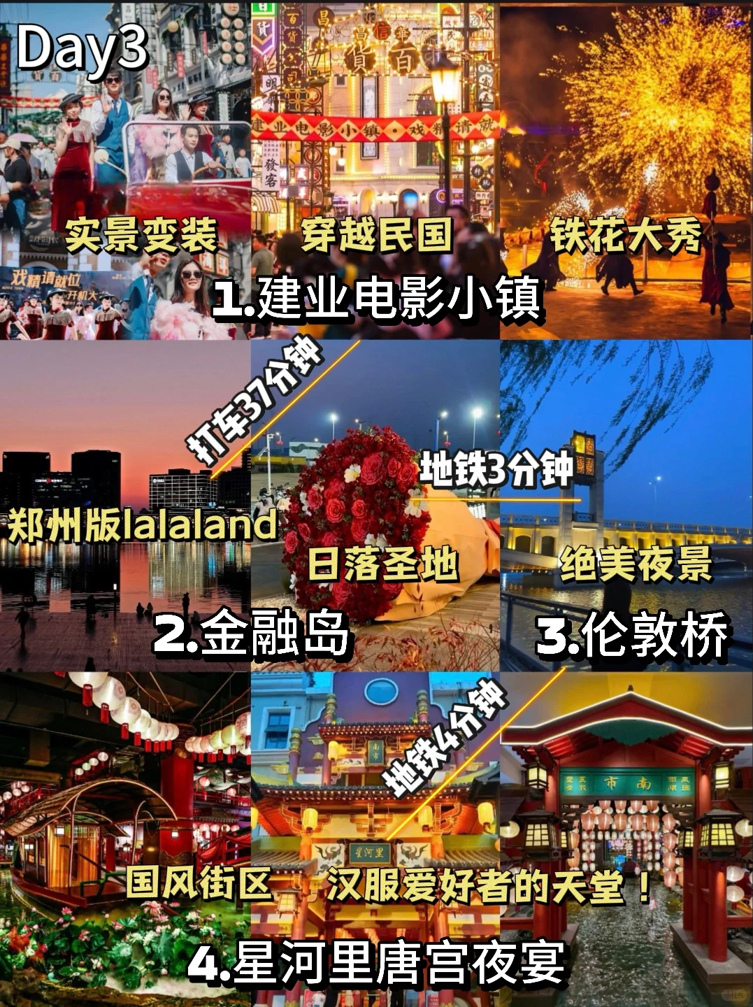 📍郑州丨四天三晚保姆级旅游攻略👣👣分享！