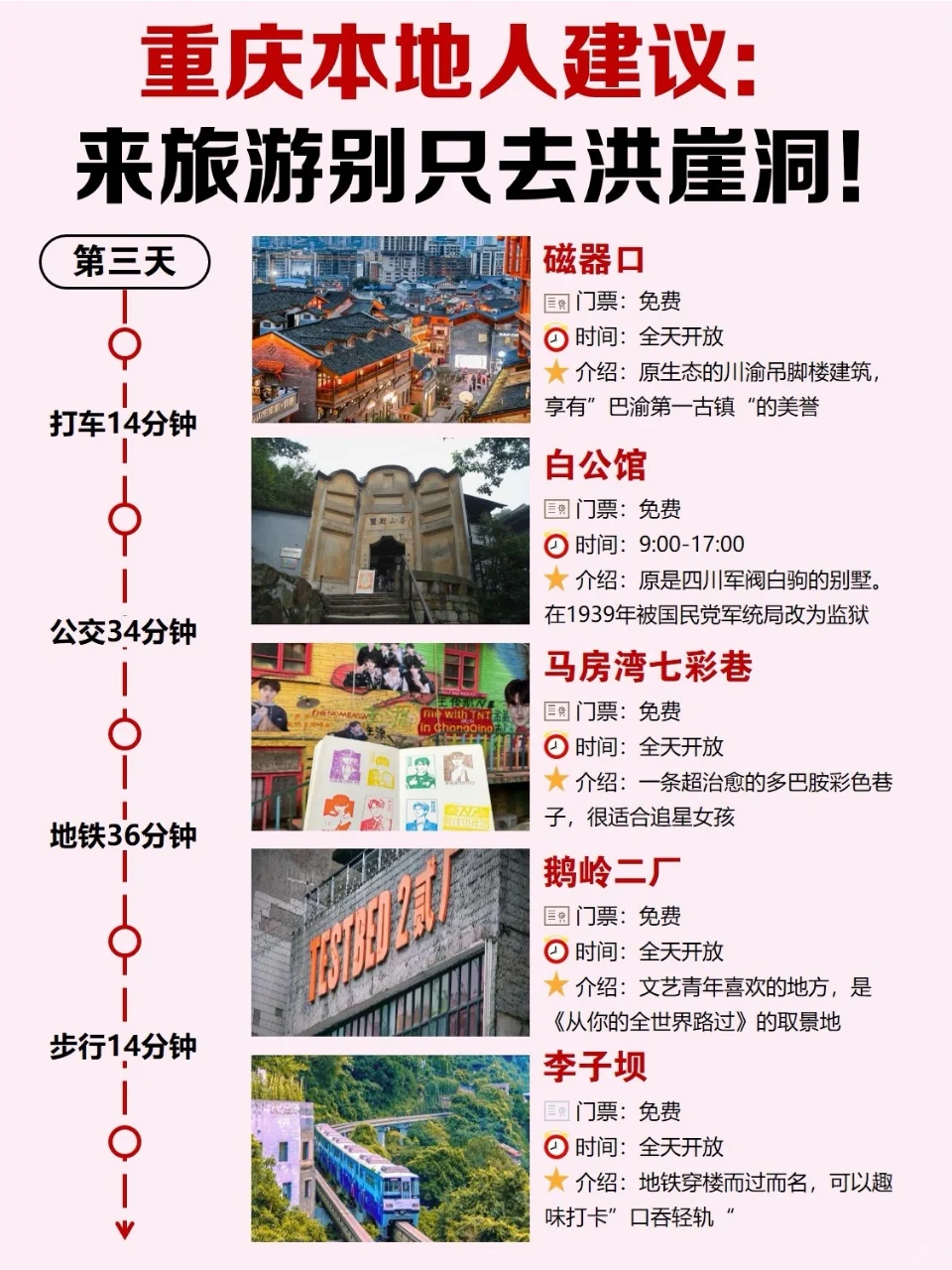 重庆本地人建议✍️这些地方一定要去⚠️