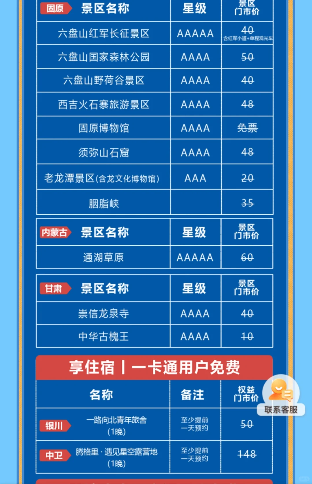 来宁夏旅游，可以办宁夏一卡通