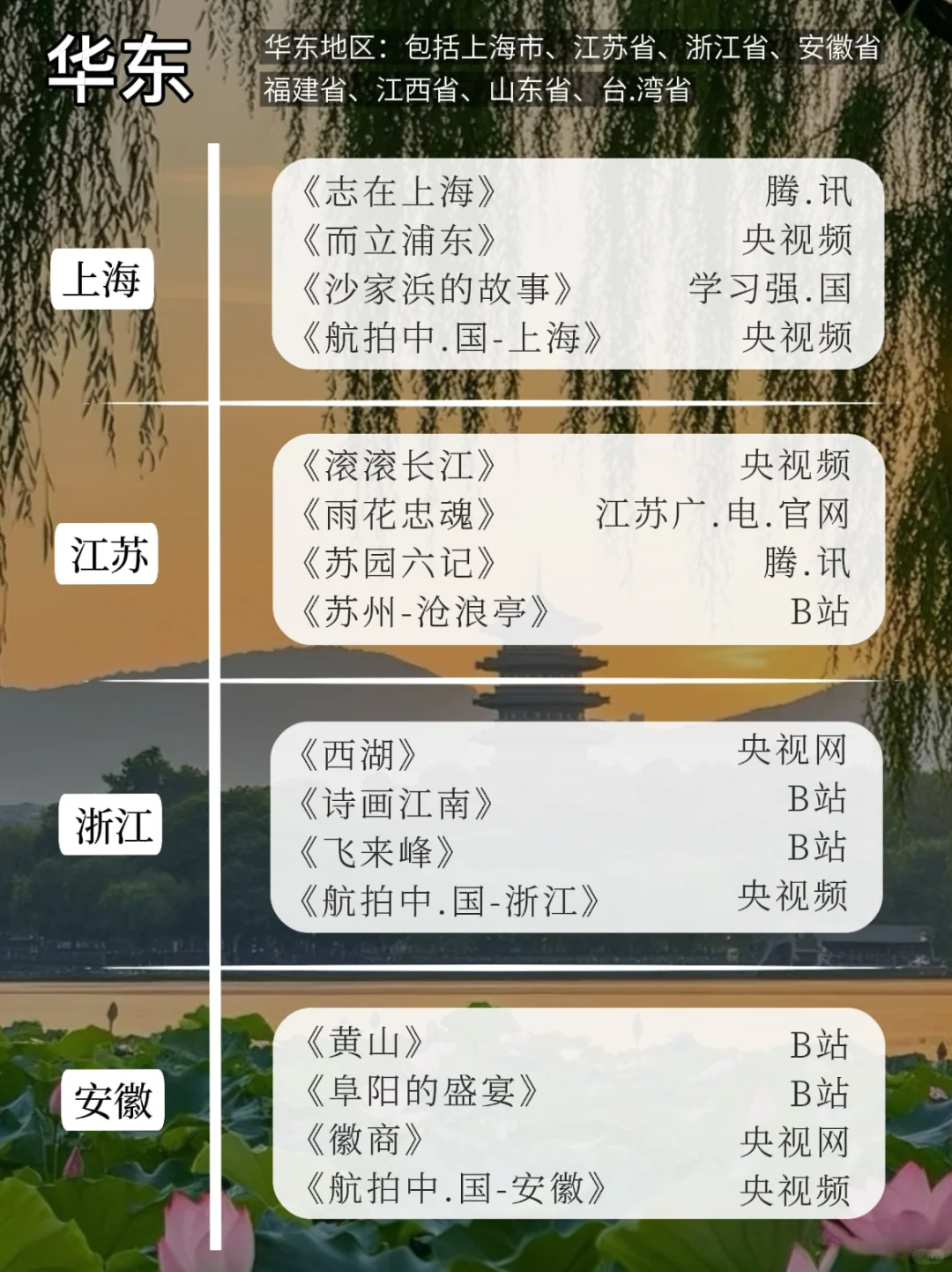 🔥喜欢旅游的你，一定要看的204部纪录片‼️