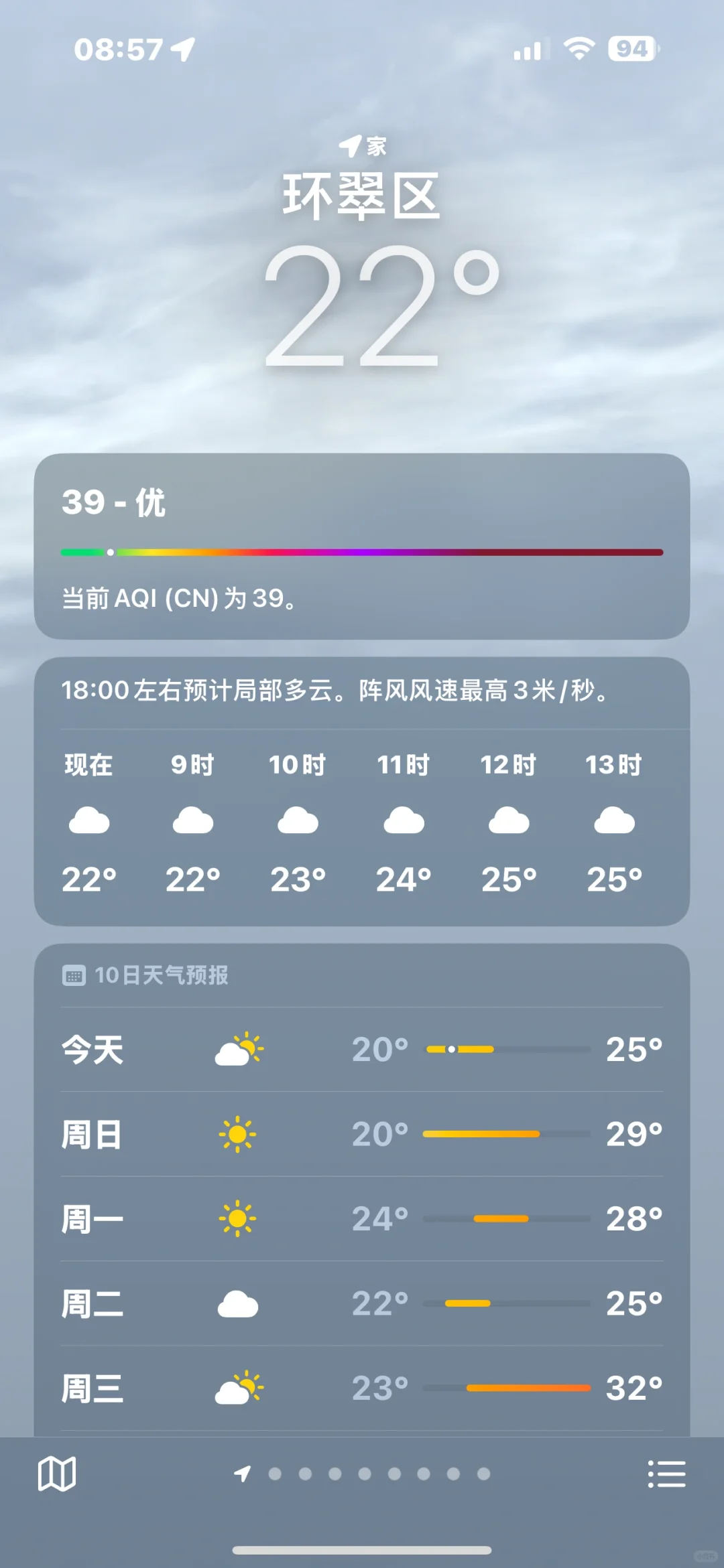 威海天气