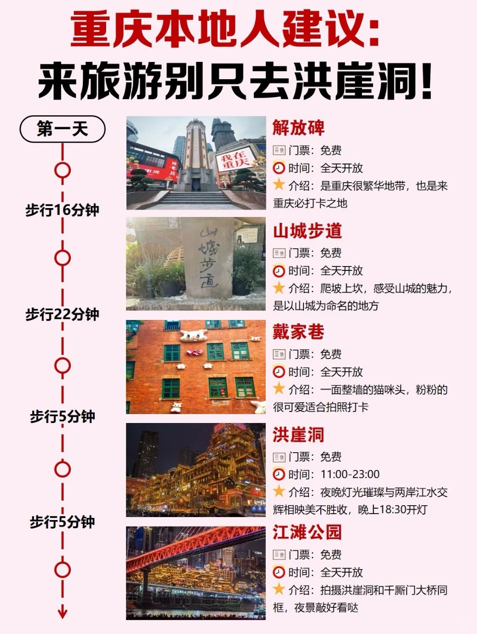 重庆本地人建议✍️这些地方一定要去⚠️