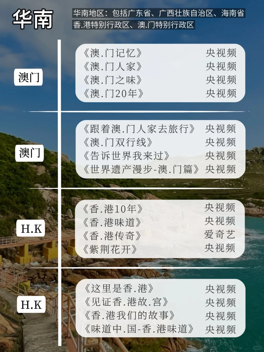 🔥喜欢旅游的你，一定要看的204部纪录片‼️