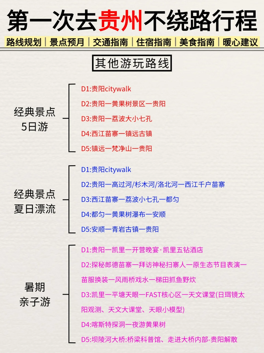 大部分人都不会玩❗这才是贵州旅游正确玩法
