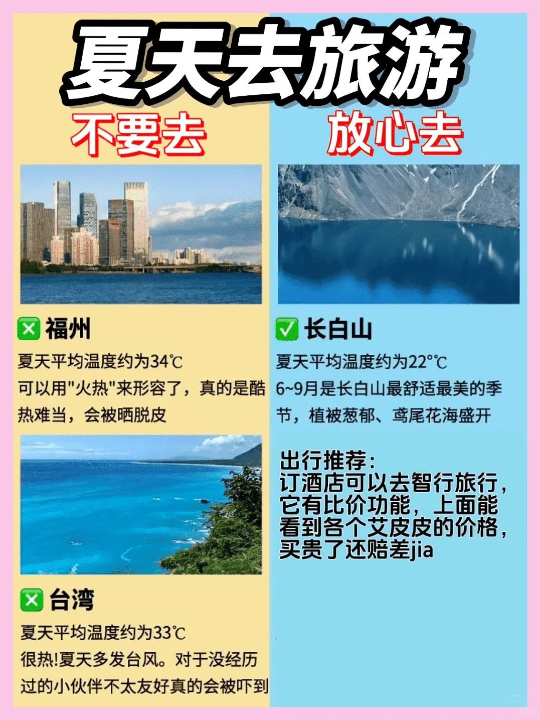 夏日旅游，请放心前往。