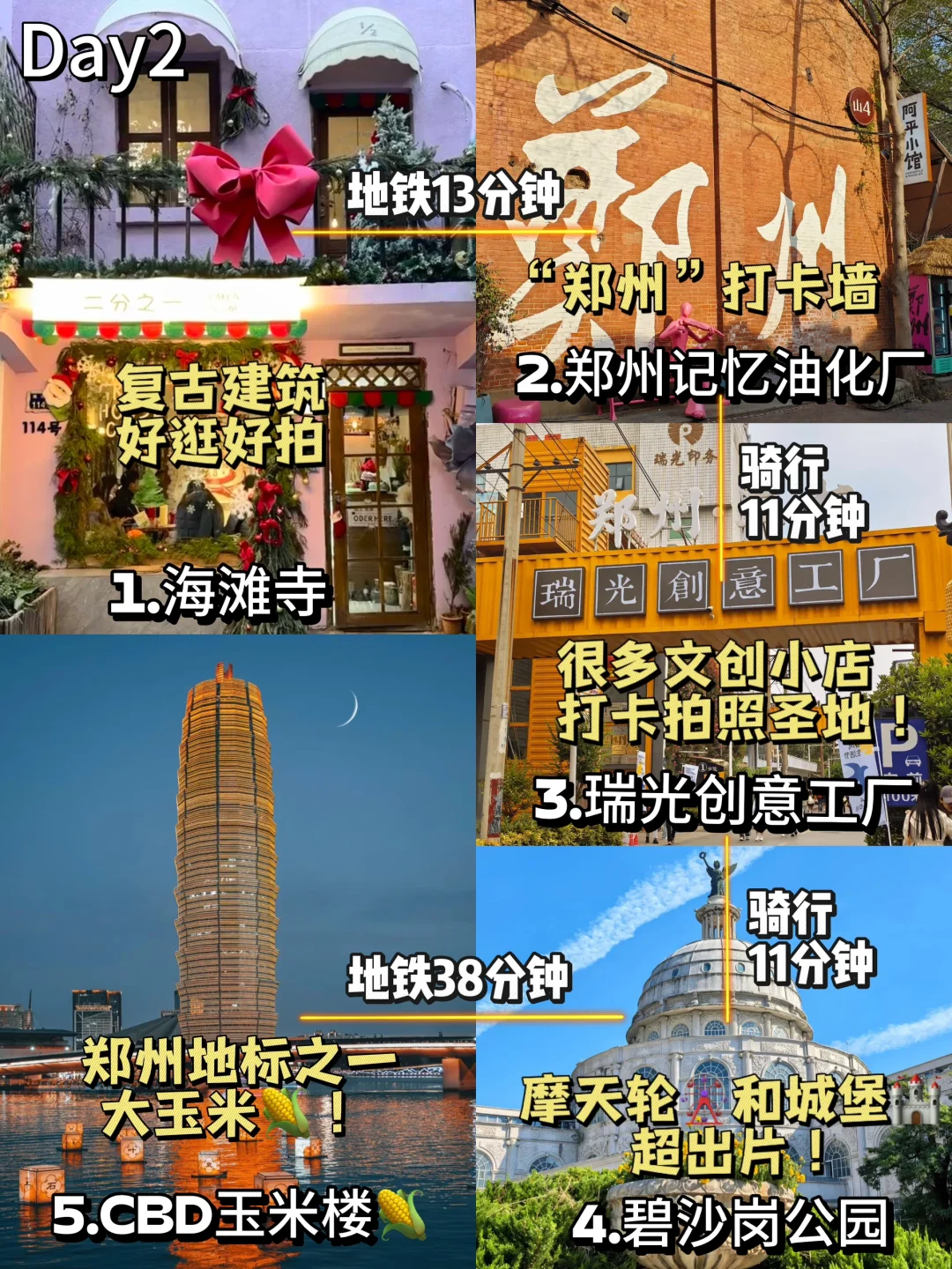 📍郑州丨四天三晚保姆级旅游攻略👣👣分享！