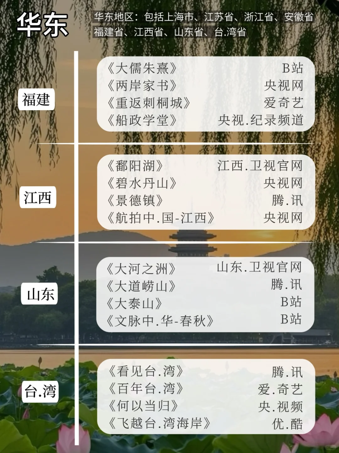🔥喜欢旅游的你，一定要看的204部纪录片‼️