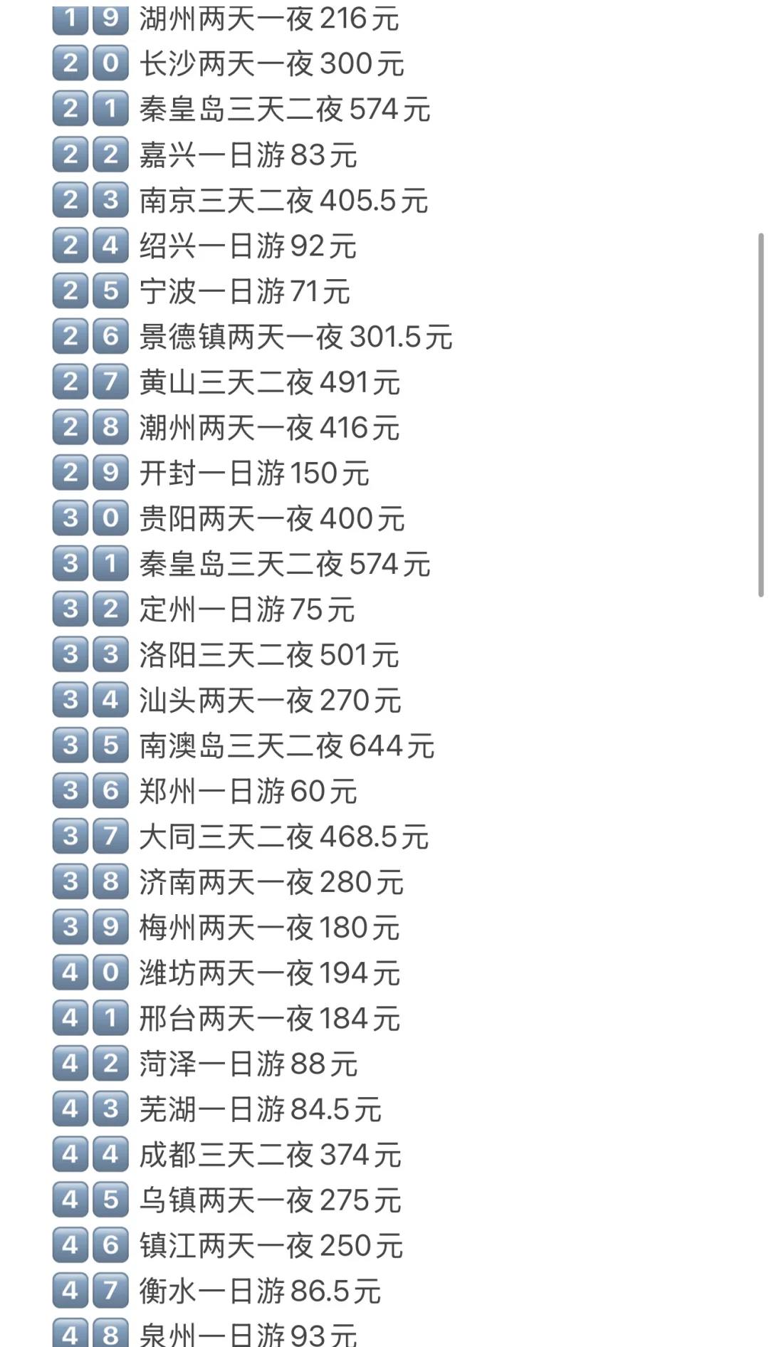 03女大独自穷游104城，一年赚到了3w粉丝🥰
