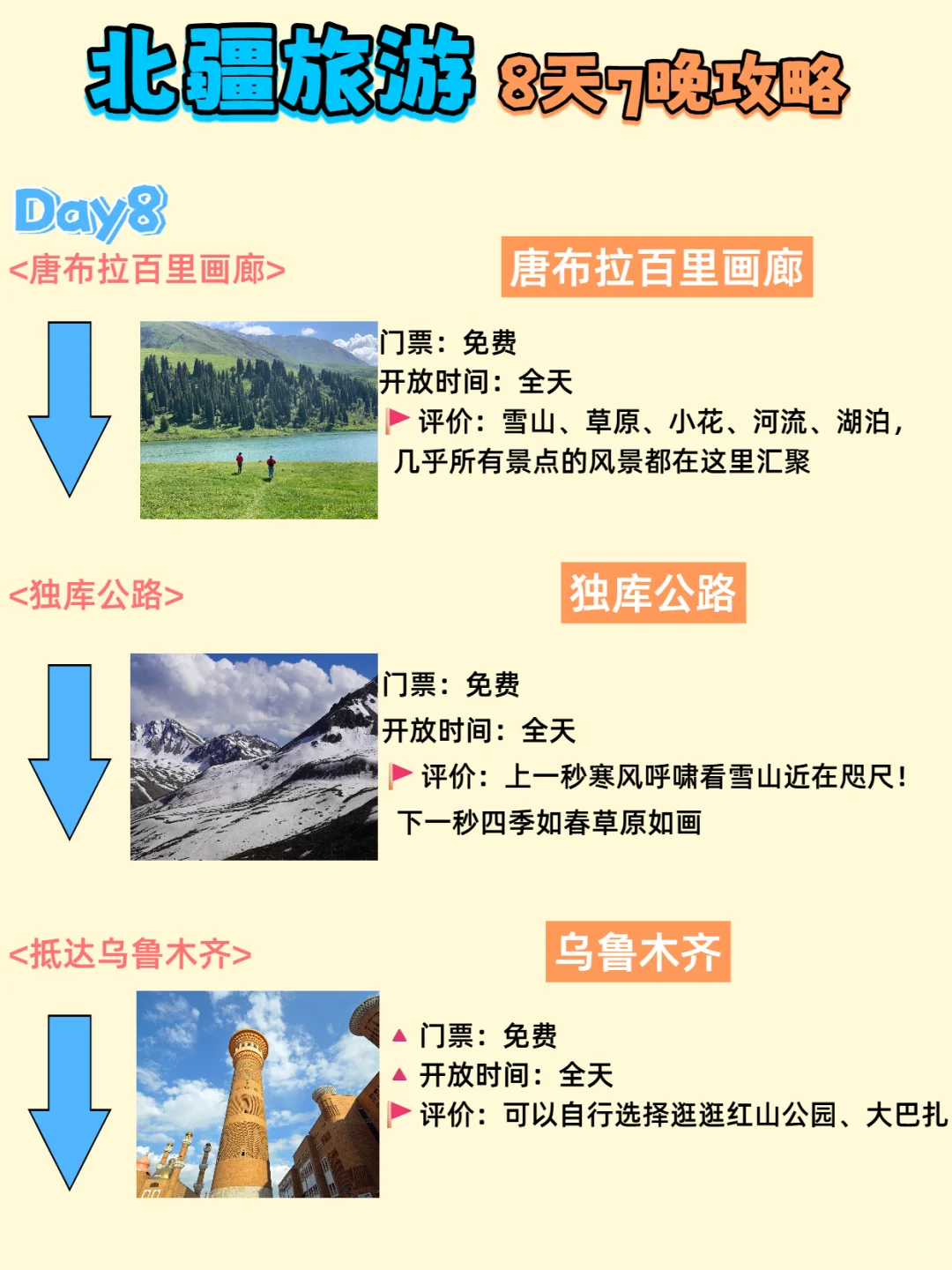 8天7晚新疆旅游路线攻略❗要去的抄作业