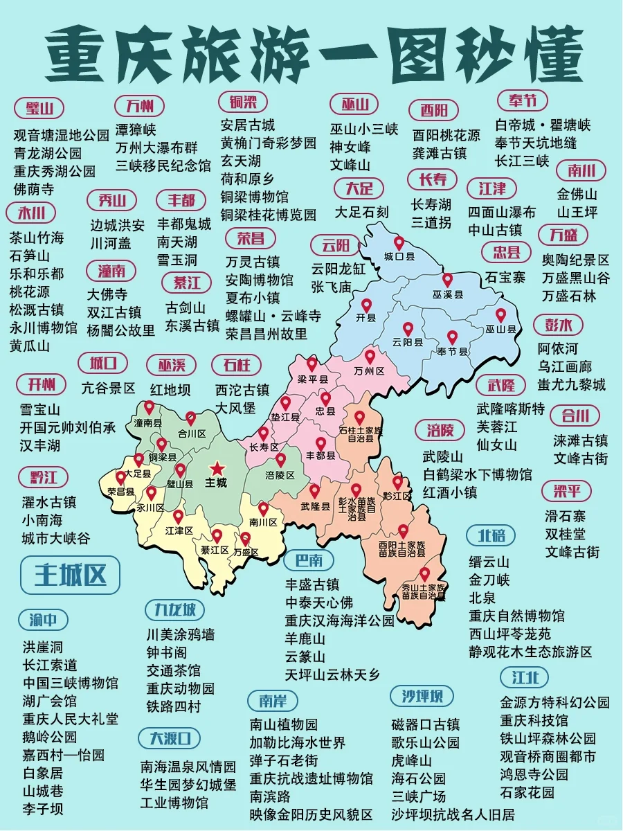 🏮重庆必去景点大全｜你打卡了多少个？
