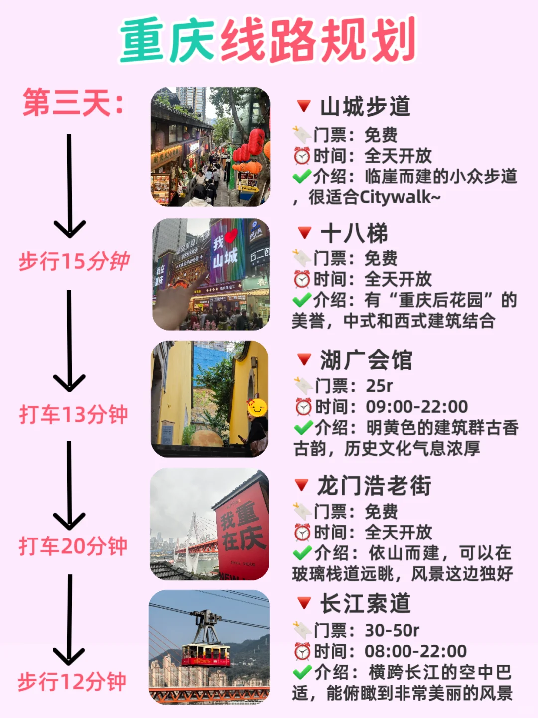 2025，暑期特种兵旅行攻略，1000r玩到爽‼️