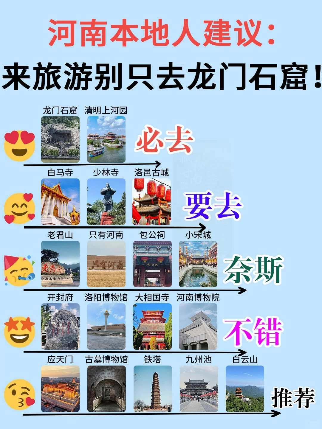 河南土著超全旅游攻略，别只知道龙门石窟