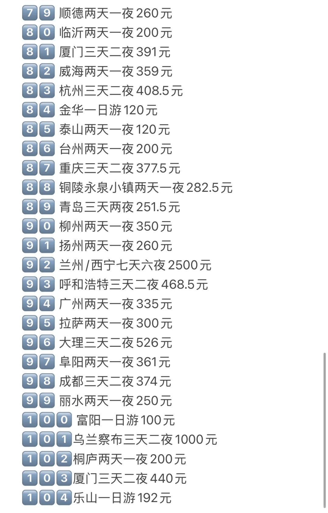 03女大独自穷游104城，一年赚到了3w粉丝🥰