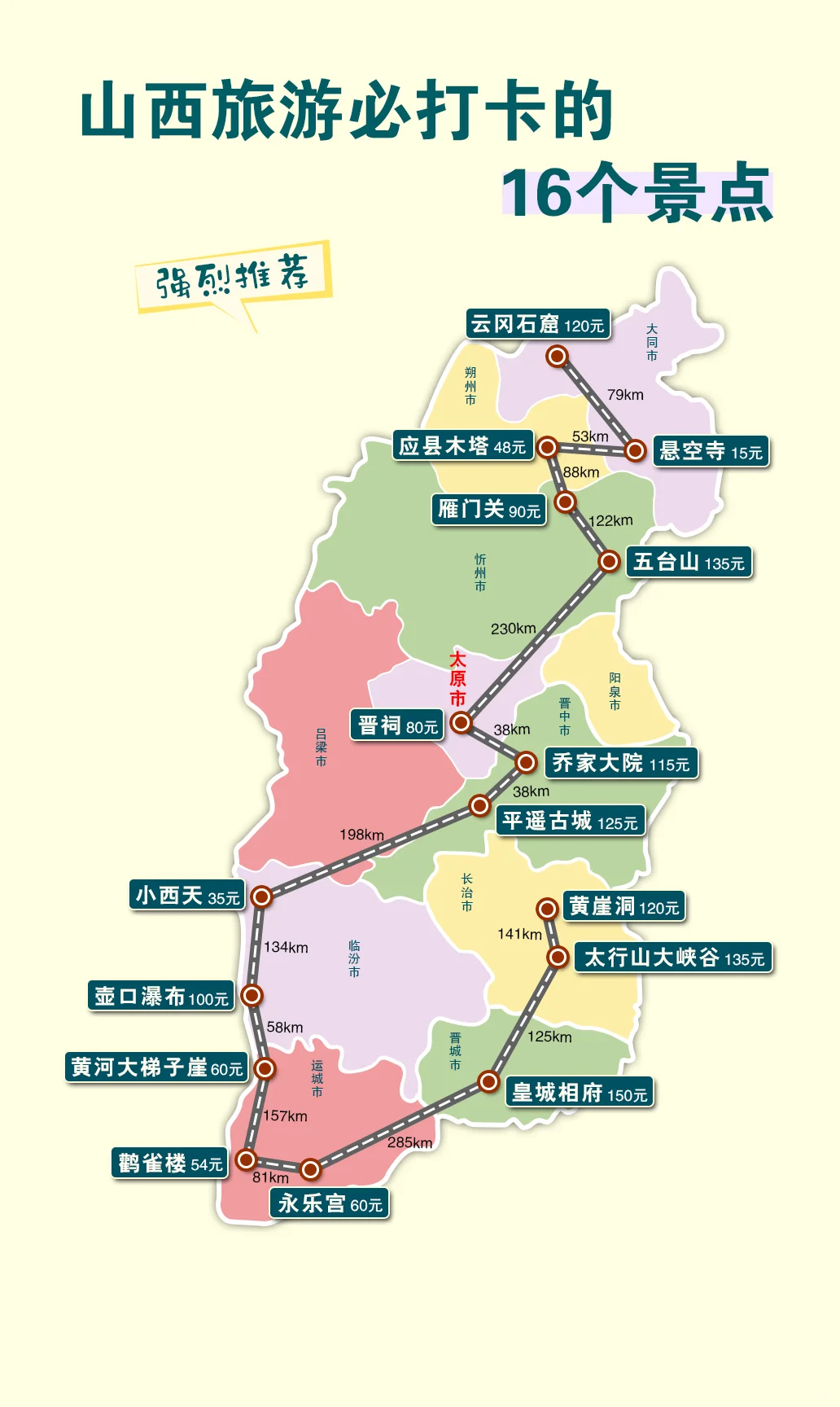 山西旅游必打卡的16个神仙景点✨