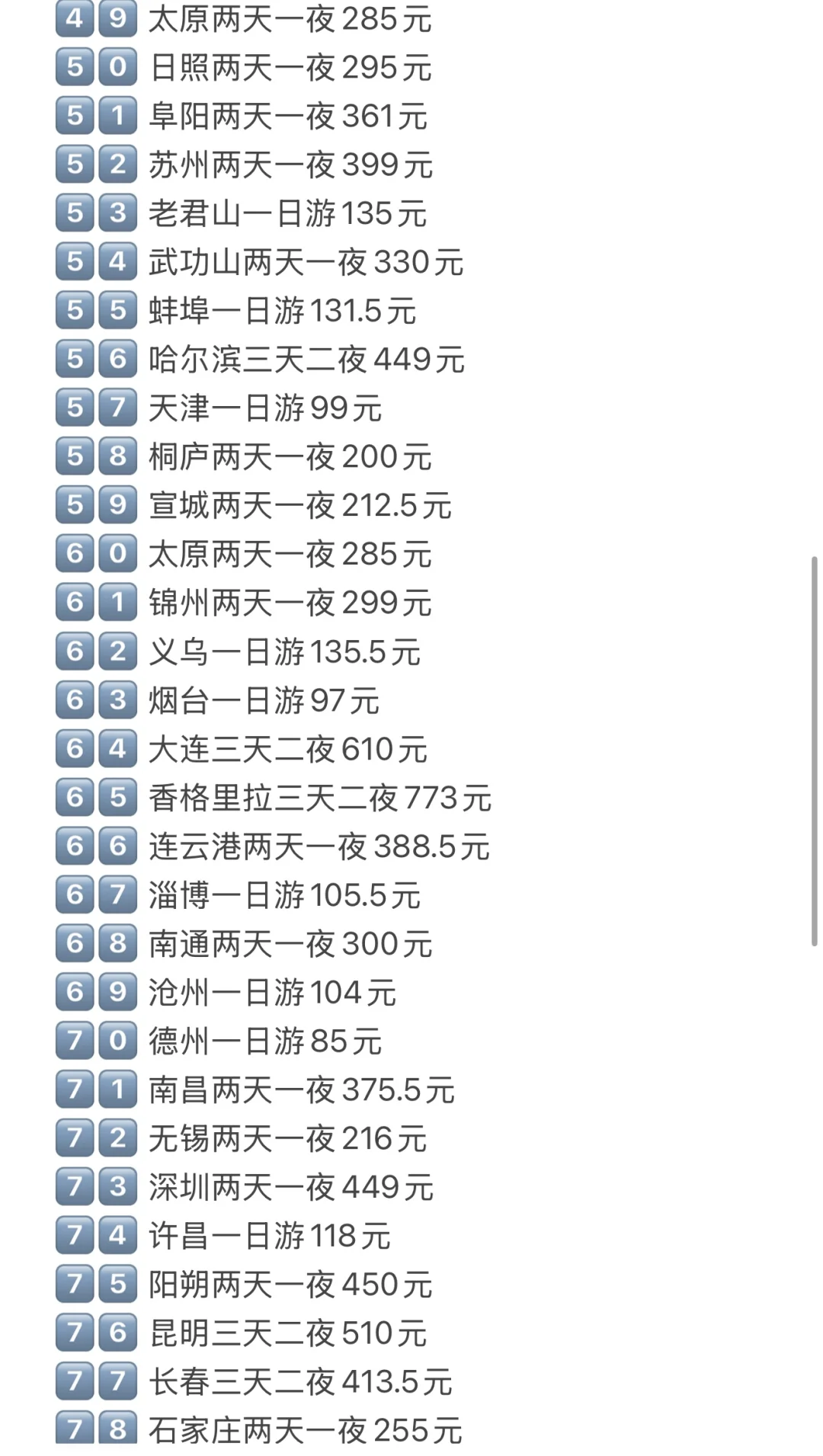 03女大独自穷游104城，一年赚到了3w粉丝🥰