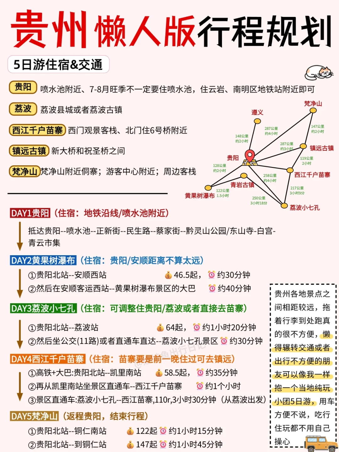 贵州游玩攻略✔️6-8月来的姐妹认真看哦