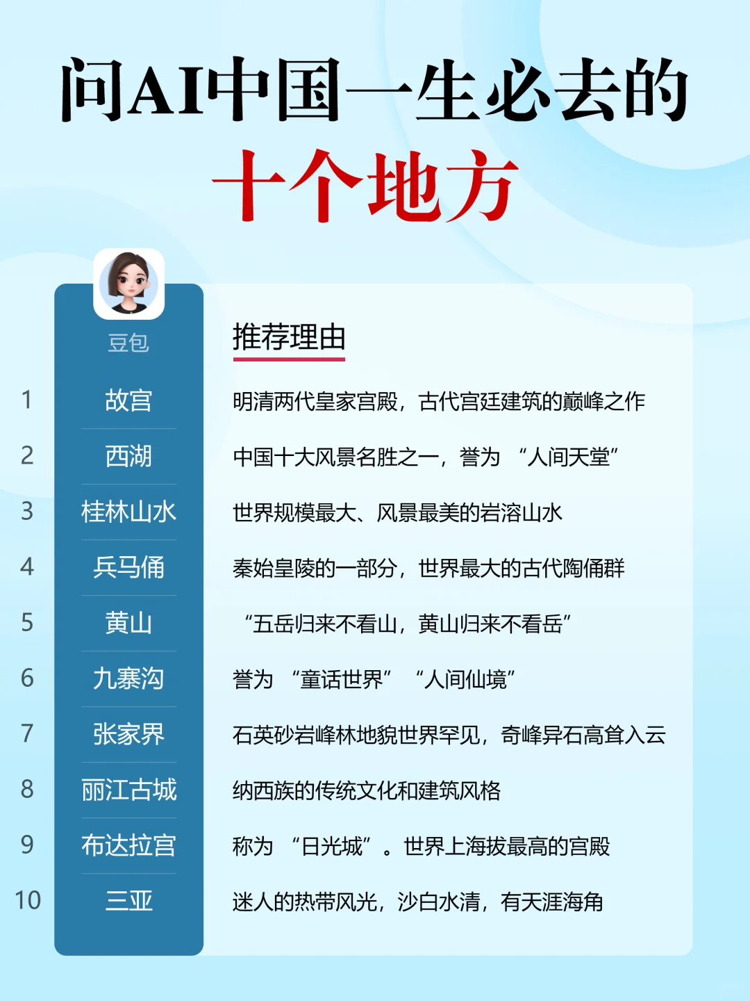 🔥一生必去的十个地方