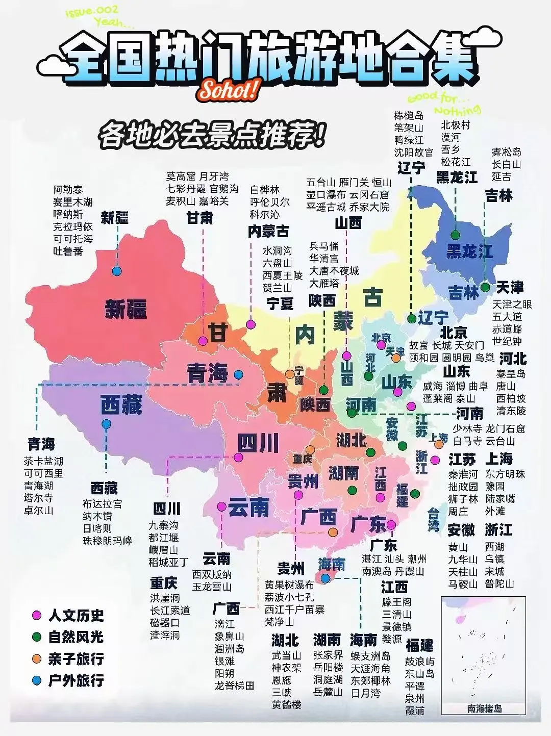 超全‼️全国热门旅游地合集，建议收藏！