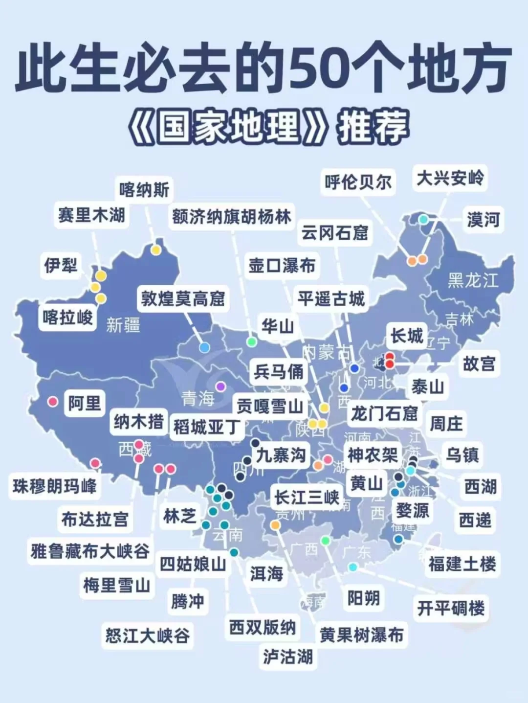 全国必须50个旅游景点