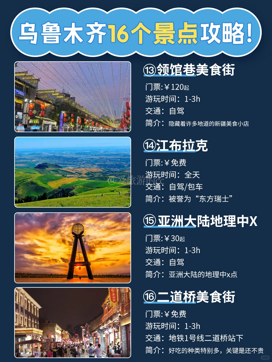 乌鲁木齐必玩的16个景点攻略地图🗺️合集丨