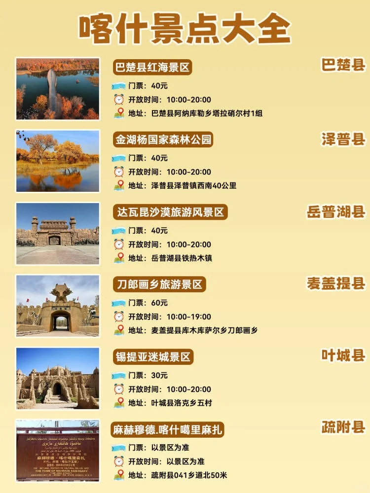 不到喀什，不算到新疆，不可忽略的宝藏景点