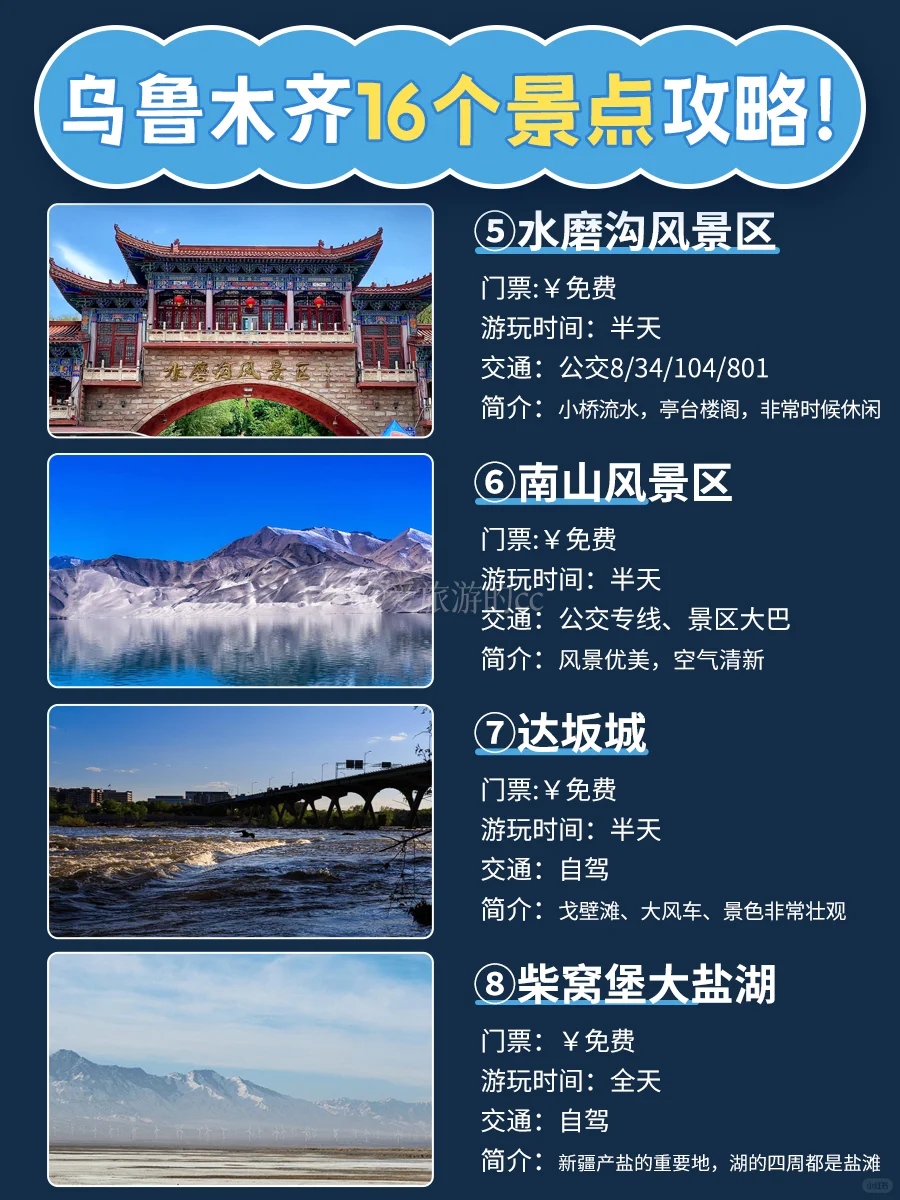 乌鲁木齐必玩的16个景点攻略地图🗺️合集丨