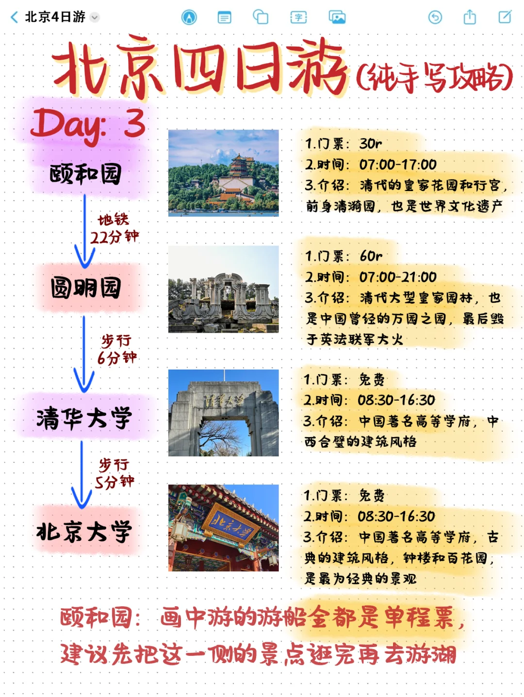 北京土著整理！四日游保姆级攻略（手写版）