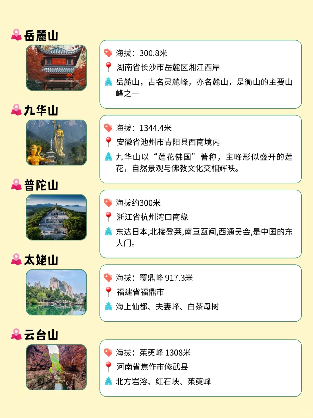 中国必爬的 30 座名山，你去过几座？