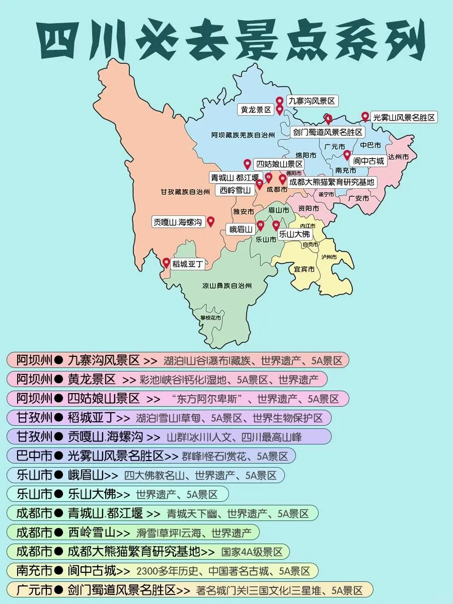 四川旅游最有性价比四川游玩必去景点❤️