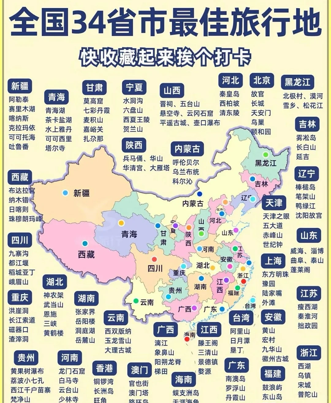 暑假带娃哪里玩？请看祖国大好河山