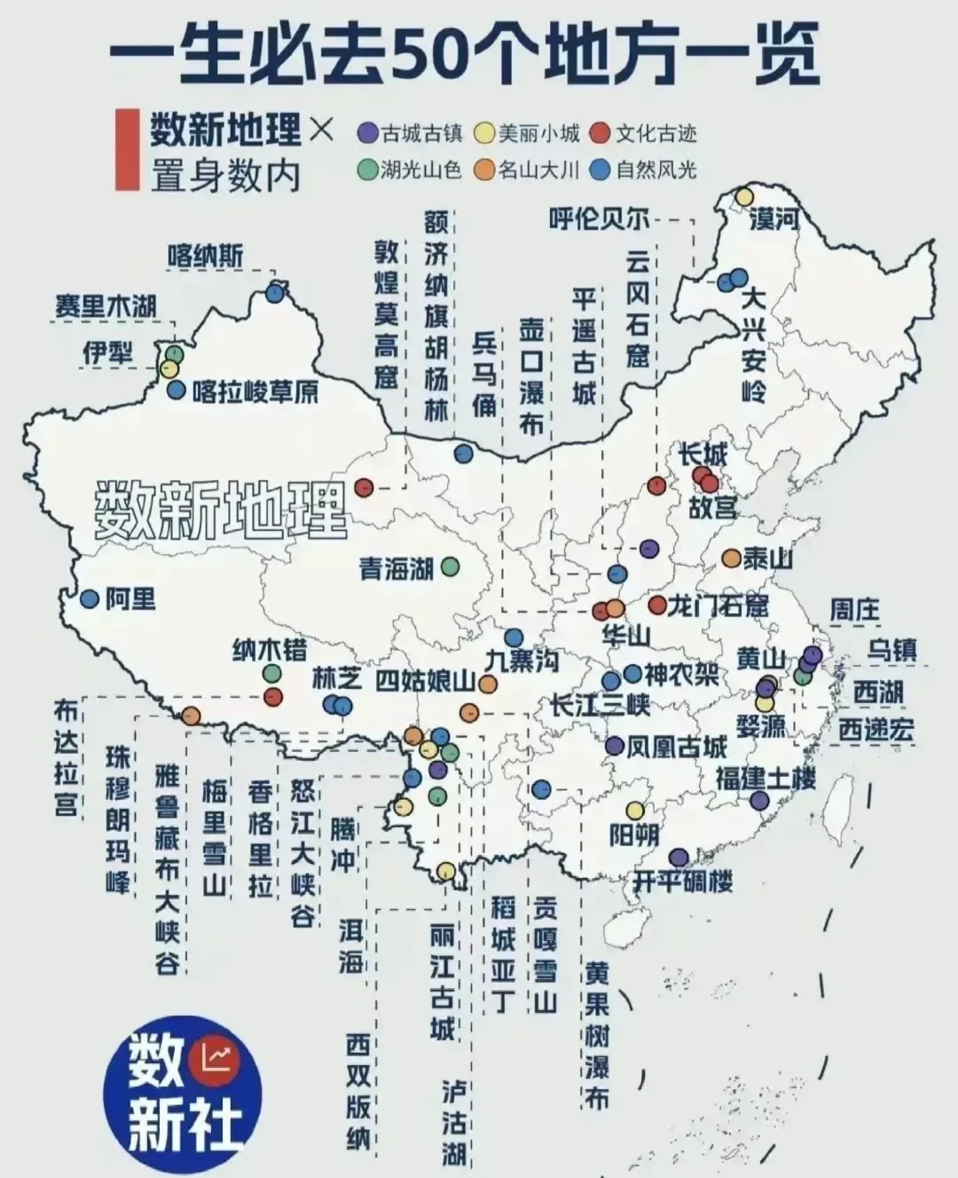 一生必去的国内50个景点