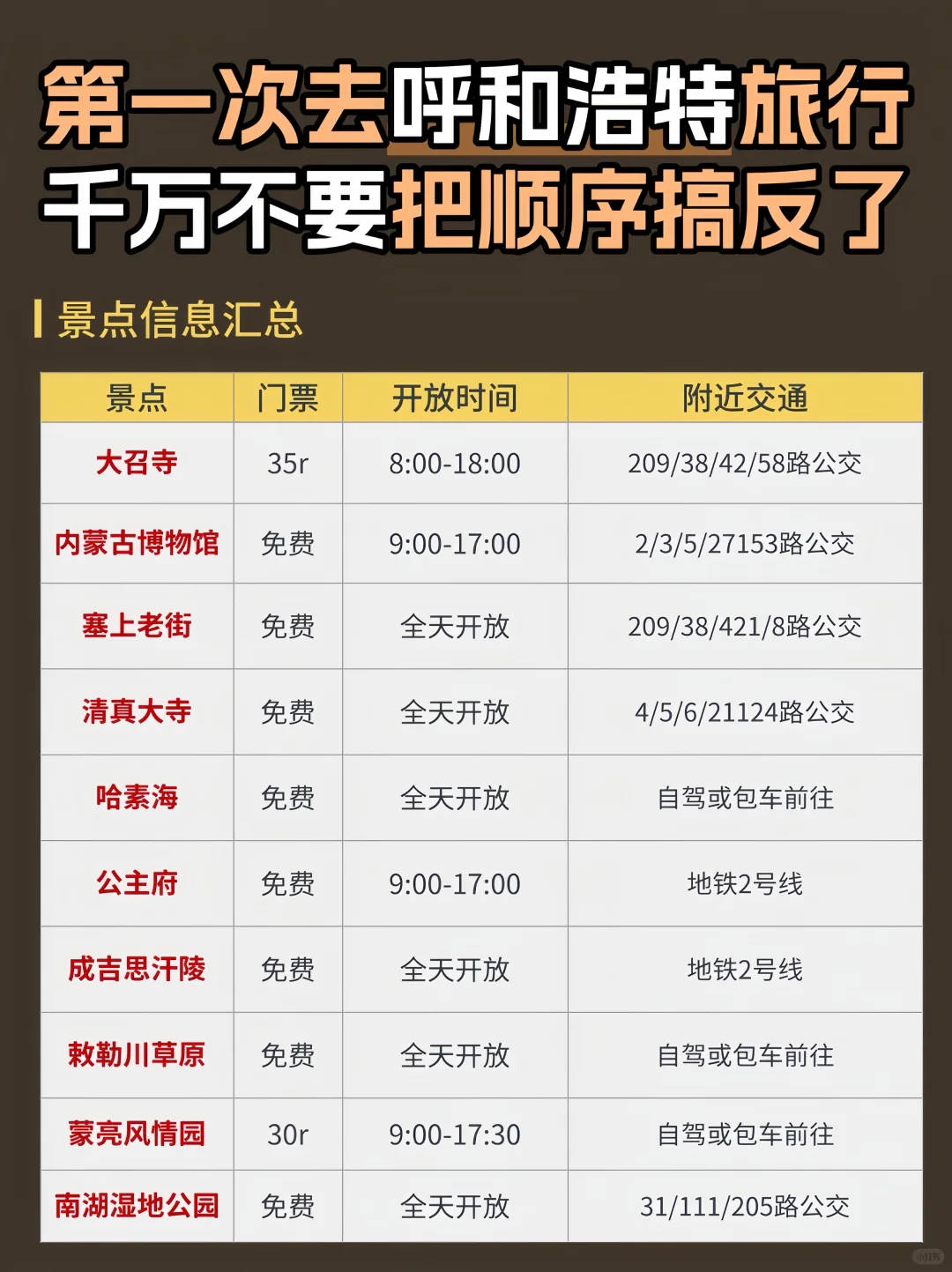 🫡呼和浩特3天2晚旅游攻略｜不绕路➕避坑指南