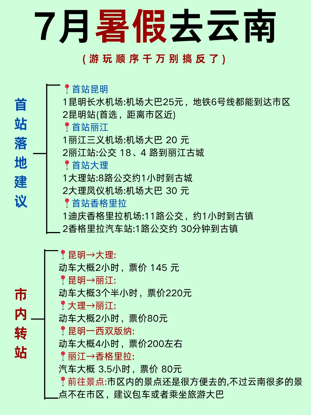 7月暑假去云南