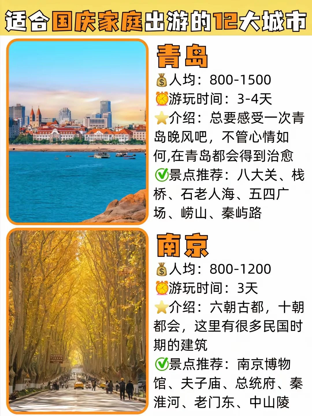 探寻中国五大古都，哪座城市最令人惊艳