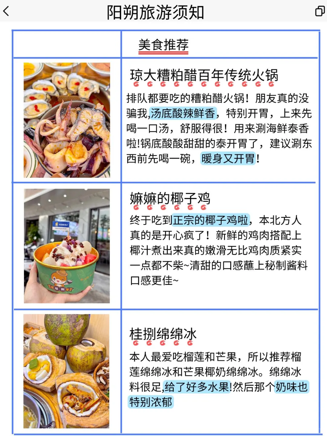 谁懂😭闺蜜做的阳朔旅行详细计划绝了👍