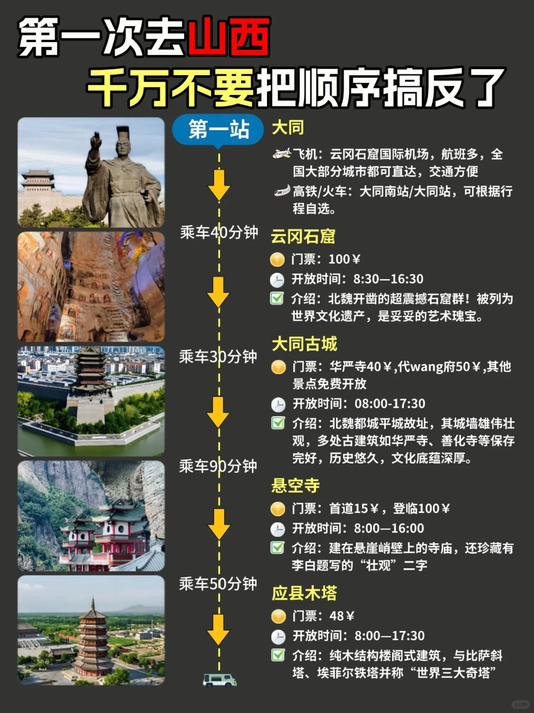 山西旅游攻略｜计划来的姐妹👭提前码住！